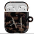 Monogram Personalized Tortoiseshell AirPods Case